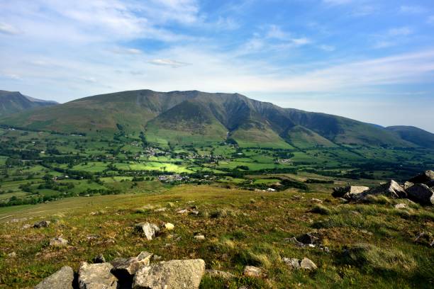istock The ridge of Blencathra 1071727372