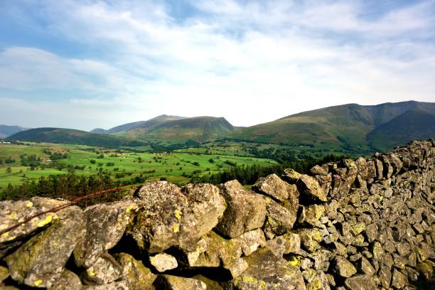 istock The ridges of Skiddaw and Blencathra 1071727438