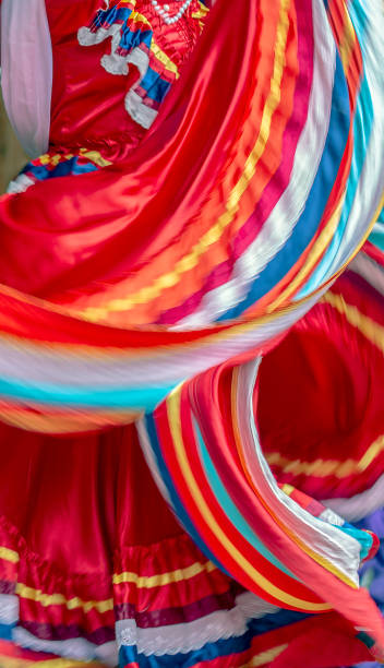 istock Background with a Mexican dancer dress 1071745008
