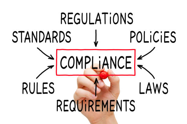 compliance-flussdiagramm-konzept - business practices stock-fotos und bilder