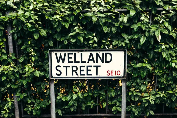 Photo of Welland street sign, London