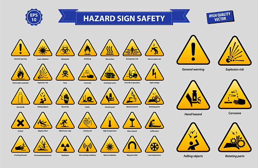 set of hazard sign safety (general warning, laser radiation, biohazard, oxidising, flammable materials, explotion risk, toxic, corrosive, high voltage, battery hazard, cutter, high temperature)