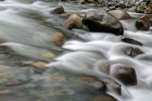 istock long exposure of creek water 1071861472