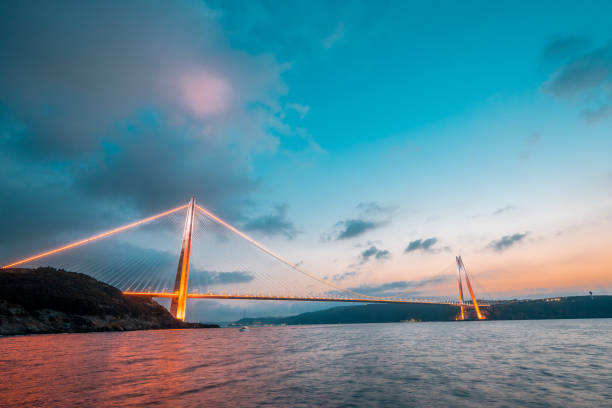 istock Yavuz Sultan Selim Bridge, Istanbul, Turkey 1071881274