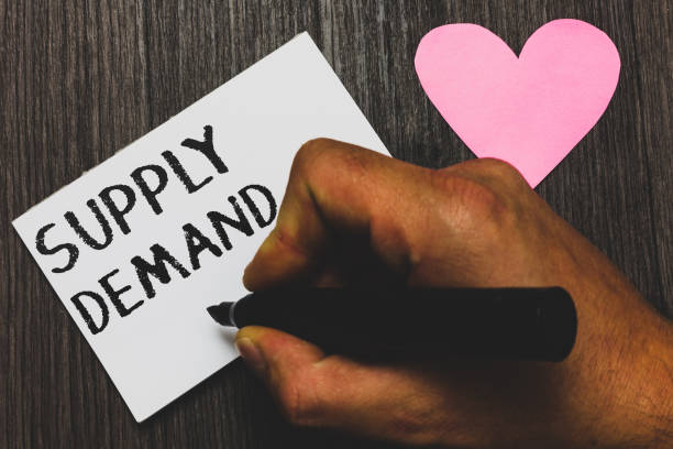 istock Handwriting text writing Supply Demand. Concept meaning Relationship between the amounts available and wanted Man hand holding marker white paper romantic feelings Wooden background. 1071916100