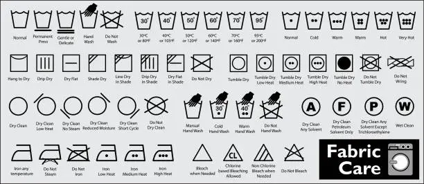 Vector illustration of set of fabric care or washing symbols