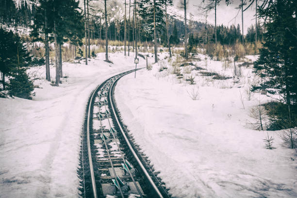 istock Funicular railway at High Tatras in Slovakia 1072236496