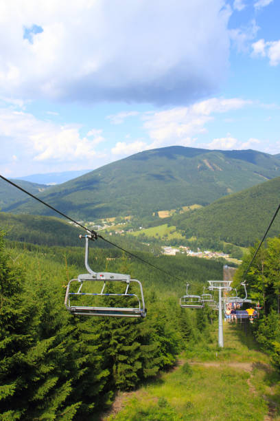 istock funicular in jeseniky mountains 1072369834