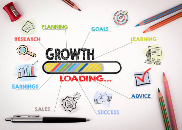 istock Growth,  Business  Concept. Chart with keywords and icons 1072433554