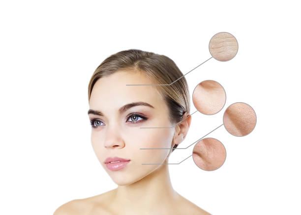 istock young girl wrinkles before and after, arrow 1072474852