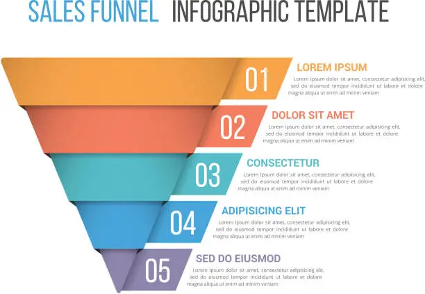 Vector illustration of Funnel Diagram Template