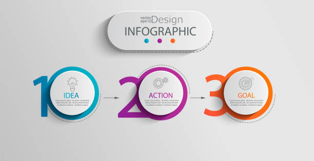ilustrações de stock, clip art, desenhos animados e ícones de paper infographic template with 3 circle options. - letter a internet infographic arrow sign