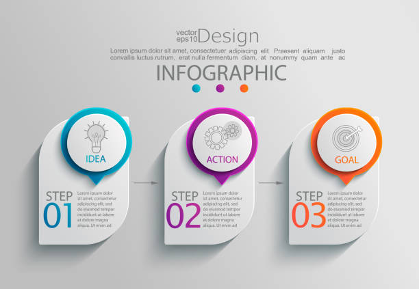 ilustrações de stock, clip art, desenhos animados e ícones de paper infographic template with 3 options. - letter a internet infographic arrow sign