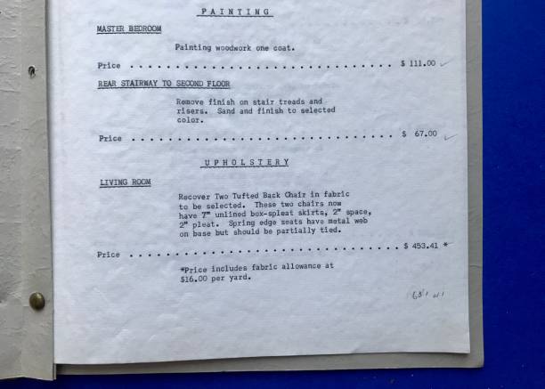 istock Appraisal 1962 Estimates after Fire Damage 1072787600