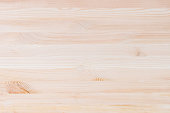 istock soft clean wood background 1072913804