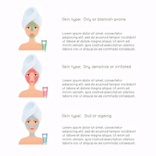 Vector illustration of How to apply multiple face masks. Face care routine. Girl Care Her Face.  Skincare vector.