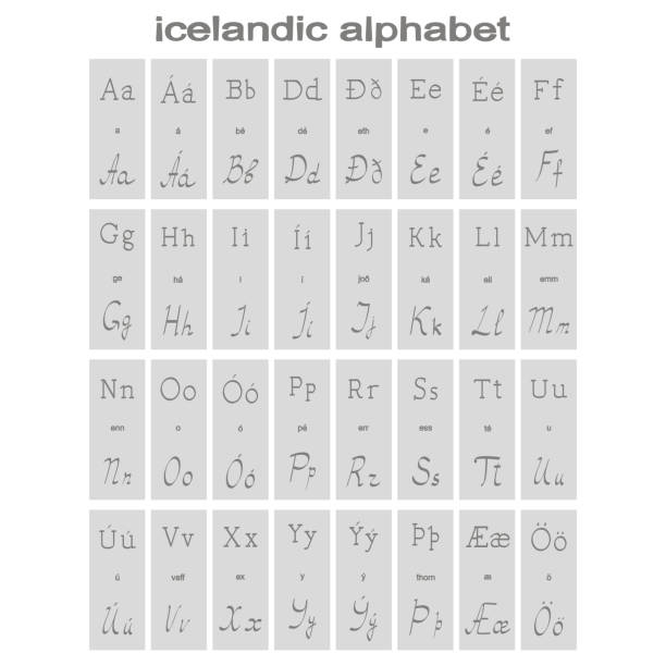 istock Set of monochrome icons with icelandic alphabet 1073084092