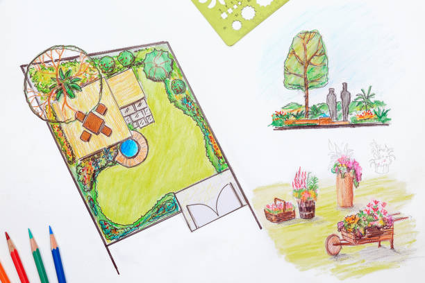 istock Landscape architect design for a small backyard plan in town 1073155928