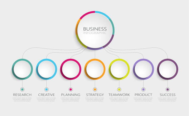 성공 위한 7 단계 추상 3d infographic 서식 파일 - 7 stock illustrations