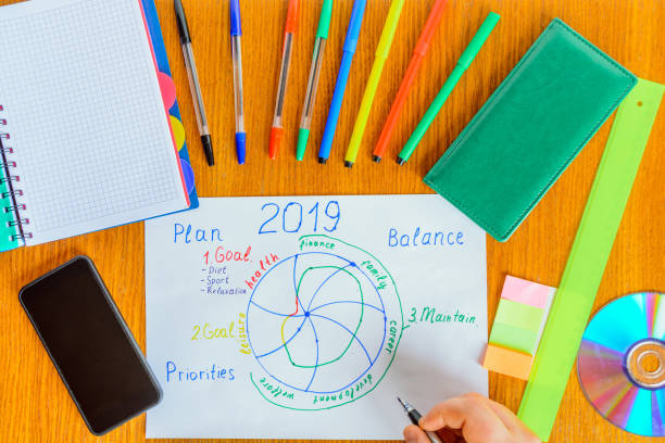 istock Writing note showing Action Plan 2019. Summarizing 2018. Photo is showcasing Challenge Ideas Goals for New Year Motivation to Start Ideas concepts on white paper and wooden desk. 1073393074