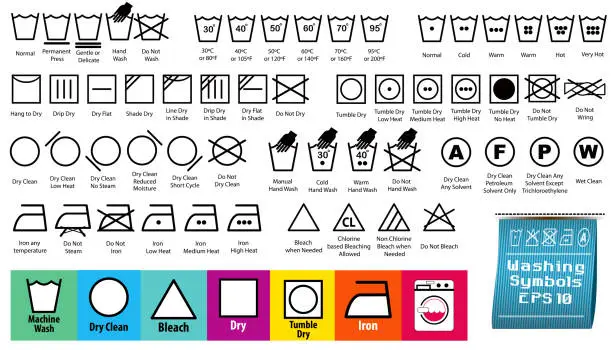 Vector illustration of set of fabric care or washing symbols or laundry symbols