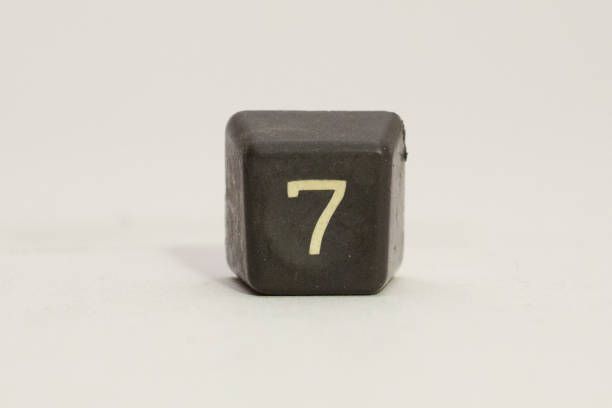 istock key 7 of an old analog calculator 1073581356