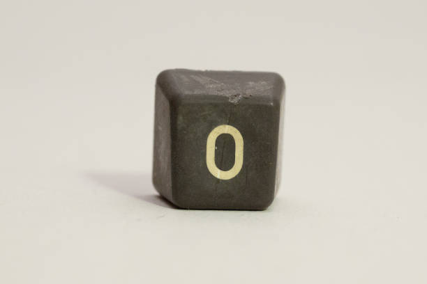 istock key 0 of an old analog calculator 1073597964
