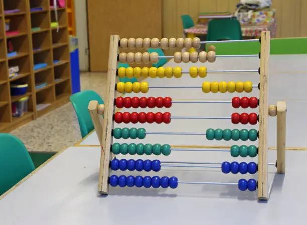 wooden abacus for teaching to count to elementary school children in the classroom