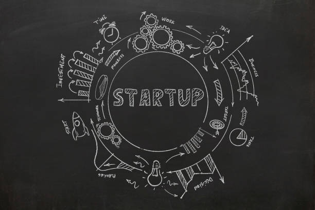 istock Startup new business strategy bulb idea blackboard 1073686358