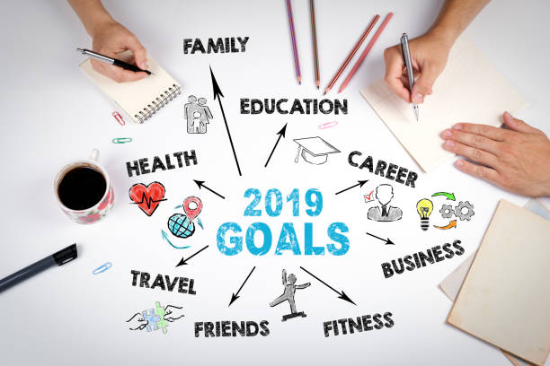 istock 2019 goals Concept. Chart with keywords and icons 1073743734