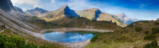 istock mountain panorama and lake in foreground 1073750864