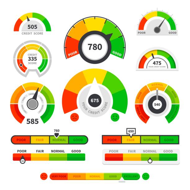 ilustrações, clipart, desenhos animados e ícones de indicadores de pontuação de crédito. bens do velocímetro calibre medidor de classificação. indicador de nível, empréstimo de crédito pontuação manómetros - gauge