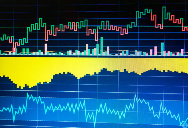 istock World economics graph. Conceptual view of exchange market. Technical analysis 1073887400