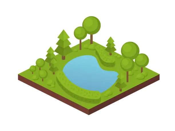 Vector illustration of Garden farm land with trees, plants, private pond with water.