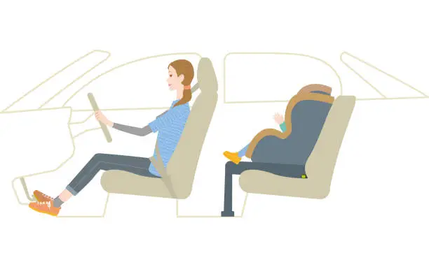 Vector illustration of Child car seat and mother driving（Isofix）