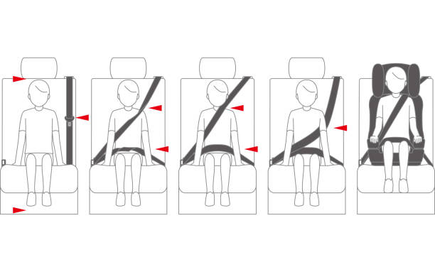 ilustrações de stock, clip art, desenhos animados e ícones de children and junior seat. misuse of seat belts. - back seat illustrations