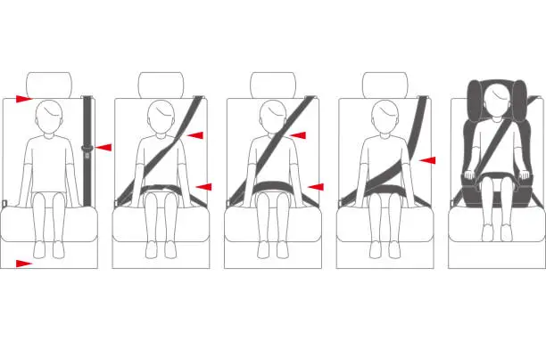Vector illustration of Children and junior seat. Misuse of seat belts.