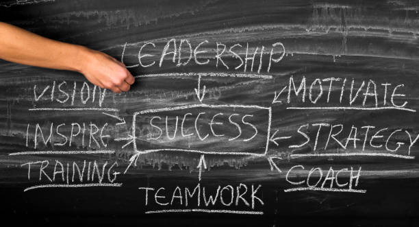 istock Business Success concept 1074163494