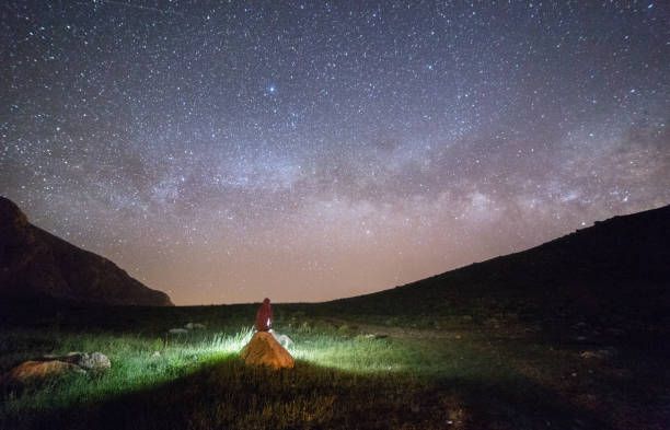 istock sky and landscape , milkyway 1074190152