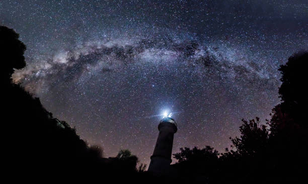 istock sky and landscape , milkyway , pano 1074197904