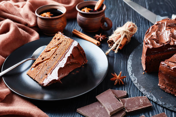 istock portion of chocolate Cake on a plate 1074205552