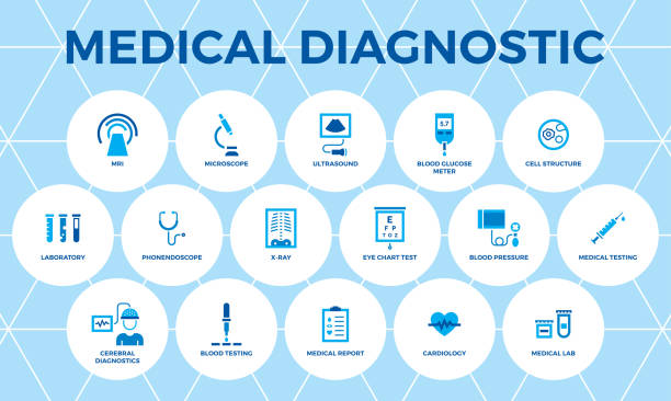 Medical Diagnostic Vector Icon Set Medical diagnostic vector icon set. Flat health care and research signs. Medicine and chemical engineering. Clinical laboratory symbols: microbiology, immune analysis, xray, MRI, scan, blood testing diagnostic equipment stock illustrations