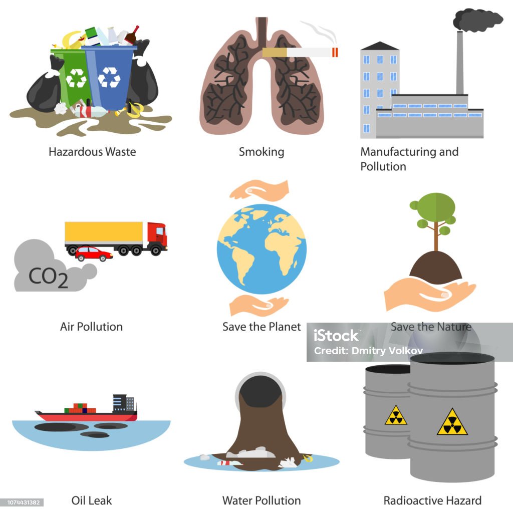 Pollution awareness ecological environmental concept. Environmental pollution problems set, pollution of air and water, deforestation. Pollution Ecology Flat Composition. Business stock vector