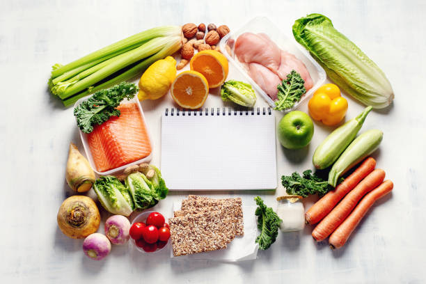 istock Healthy eating plan. Diet and meal planning. 1074473082