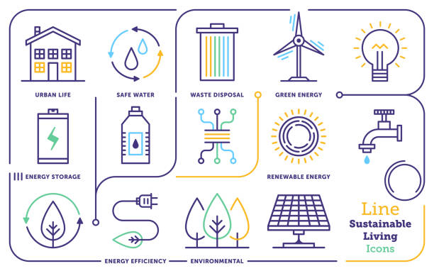 illustrazioni stock, clip art, cartoni animati e icone di tendenza di set di icone sustainable living line - energia solare illustrazioni