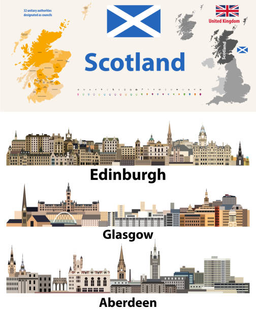 illustrazioni stock, clip art, cartoni animati e icone di tendenza di mappa delle suddivisioni scozzesi (autorità unitarie) e skyline delle città più grandi scozzesi - glasgow tower