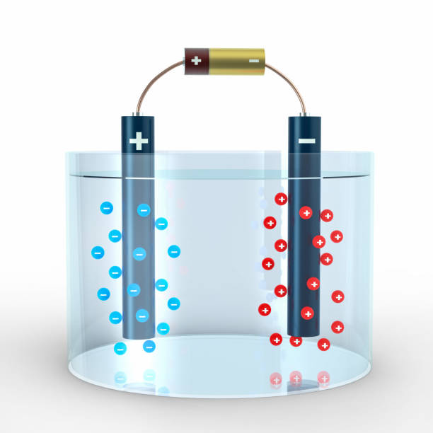 Electrolysis process of water with anode and cathode in water and battery power stock photo