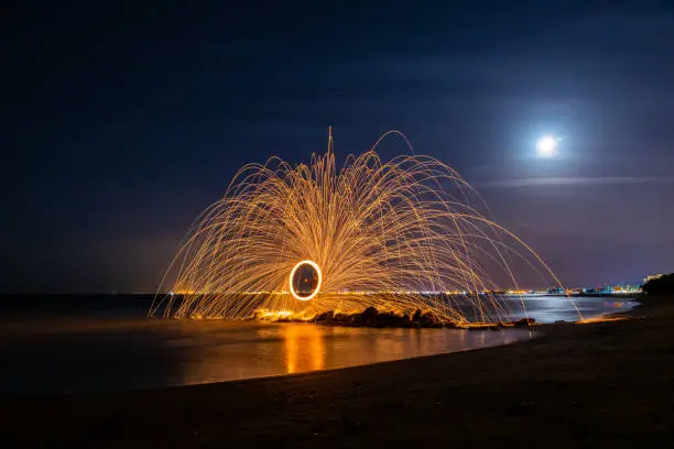Some spectacular Steel Wool Photography shots