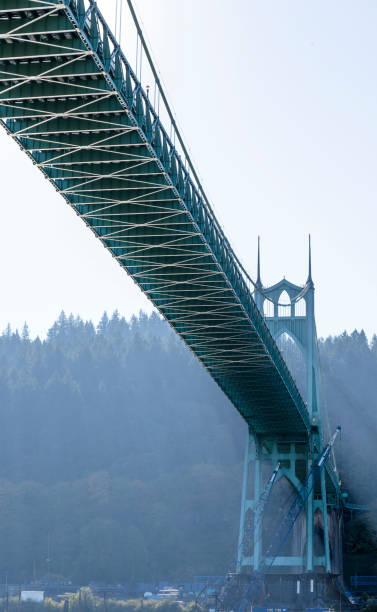 istock Popular gothic arched St Johns bridge over the Willamette River in Portland 1074825696