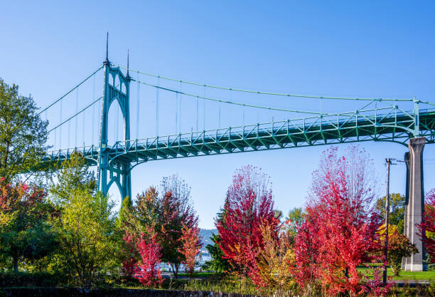 istock St Johns Bridge and Autumn Park 1074829040